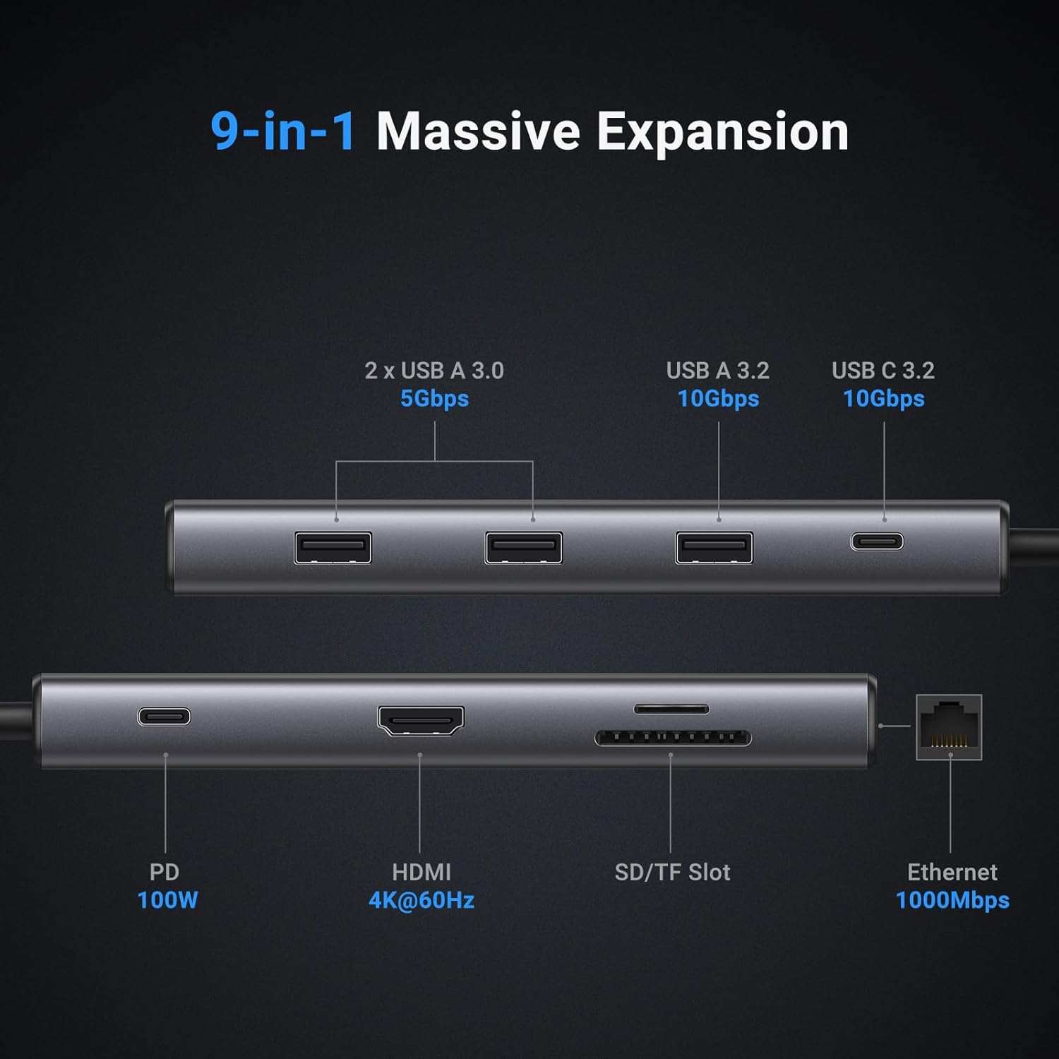 UGREEN Revodok Pro 109 USB C H - Usb C To Hdmi ulasan dan harga