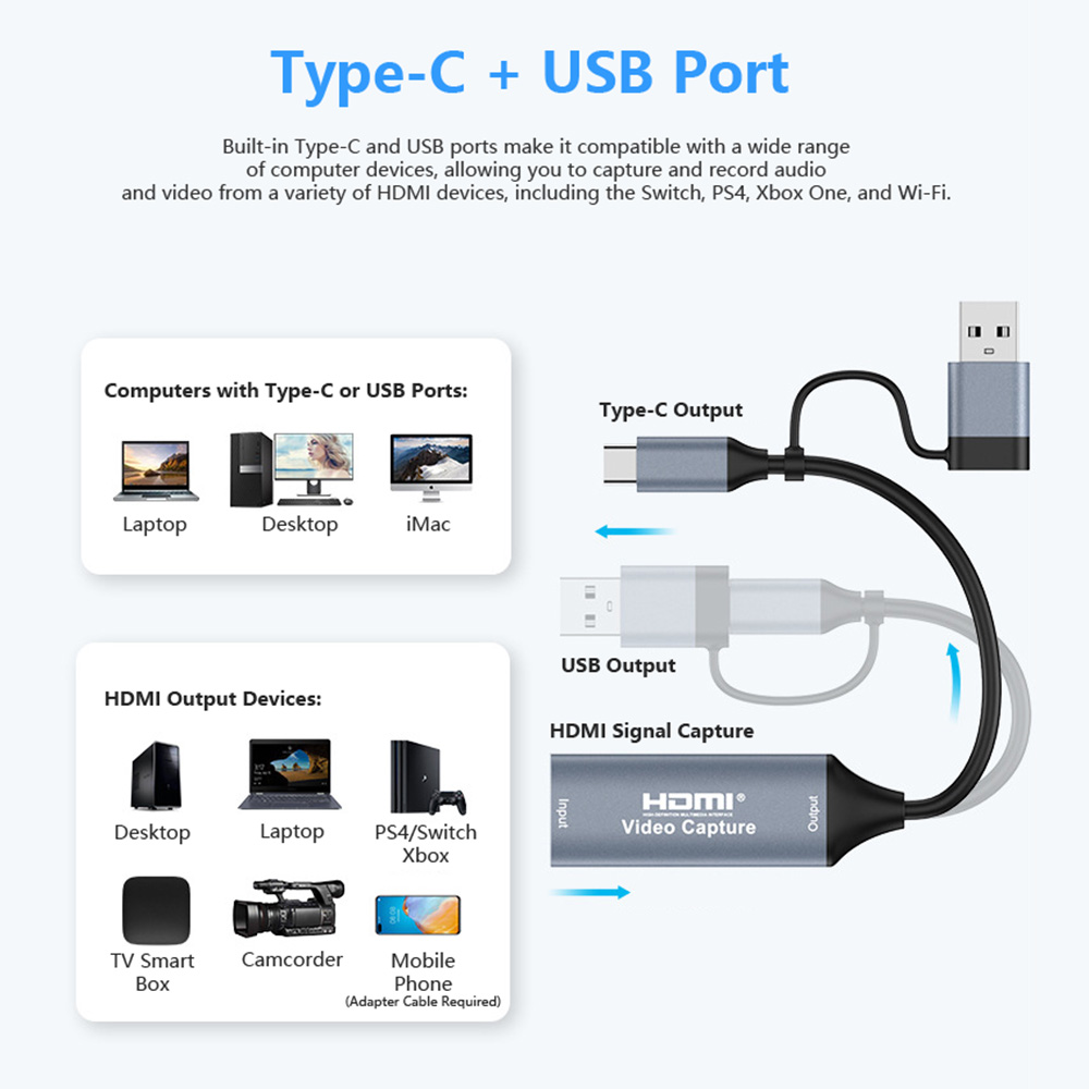 4K 2 in 1 USB 2.0 Video Captur - Usb C To Hdmi ulasan dan harga