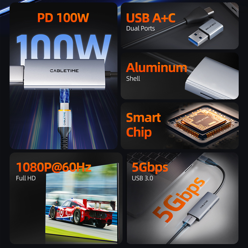 CABLETIME USB 3.0 HDMI Video C - Usb C To Hdmi ulasan dan harga