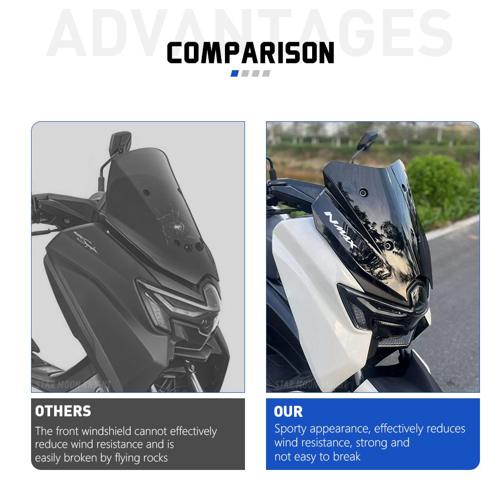 For Yamaha NMAX125 NMAX155 N M - Nmax Tech Max Accessories ulasan dan harga